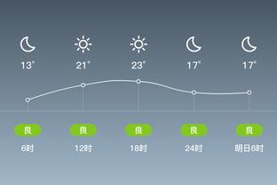 酷暑难当！巴西主场迎战阿根廷，预计当天体感温度将超过35℃